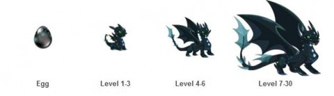 kolejne postacie Dark Dragon