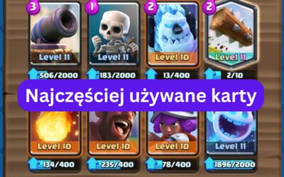 Najczęściej używane karty w Clash Royale w 2024